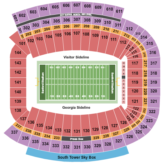 2019 Georgia Bulldogs Football Season Tickets (Includes Tickets To All Regular