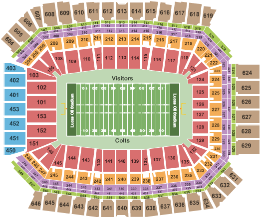 2019 Indianapolis Colts Season Tickets (Includes Tickets To All Regular Season