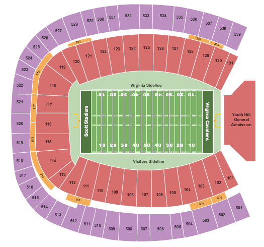 2019 Virginia Cavaliers Football Season Tickets (Includes Tickets To All Regular