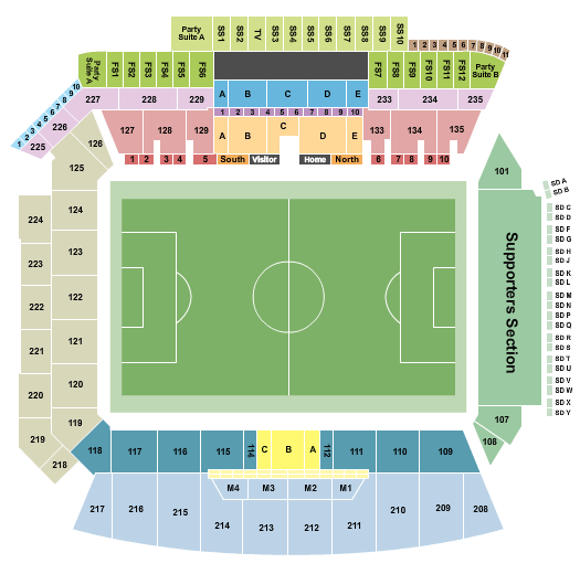 International Friendly: El Salvador Vs. Guatemala Tickets