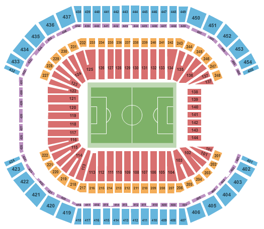 International Friendly: United States vs. Panama Tickets