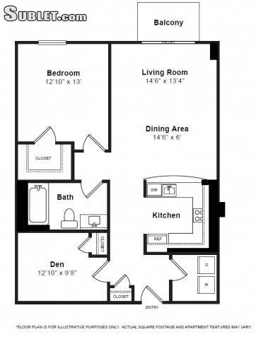 $1800 Two room for rent in Denver Central
