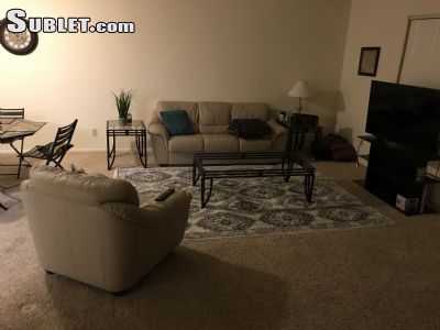 $759 Two room for rent in Arapahoe County